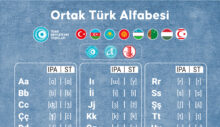 Türk Dünyası Ortak Alfabe Komisyonu, Ortak Türk Alfabesi ile ilgili bildiri yayınladı