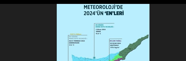 2024, 49 yılın en sıcak yılı oldu